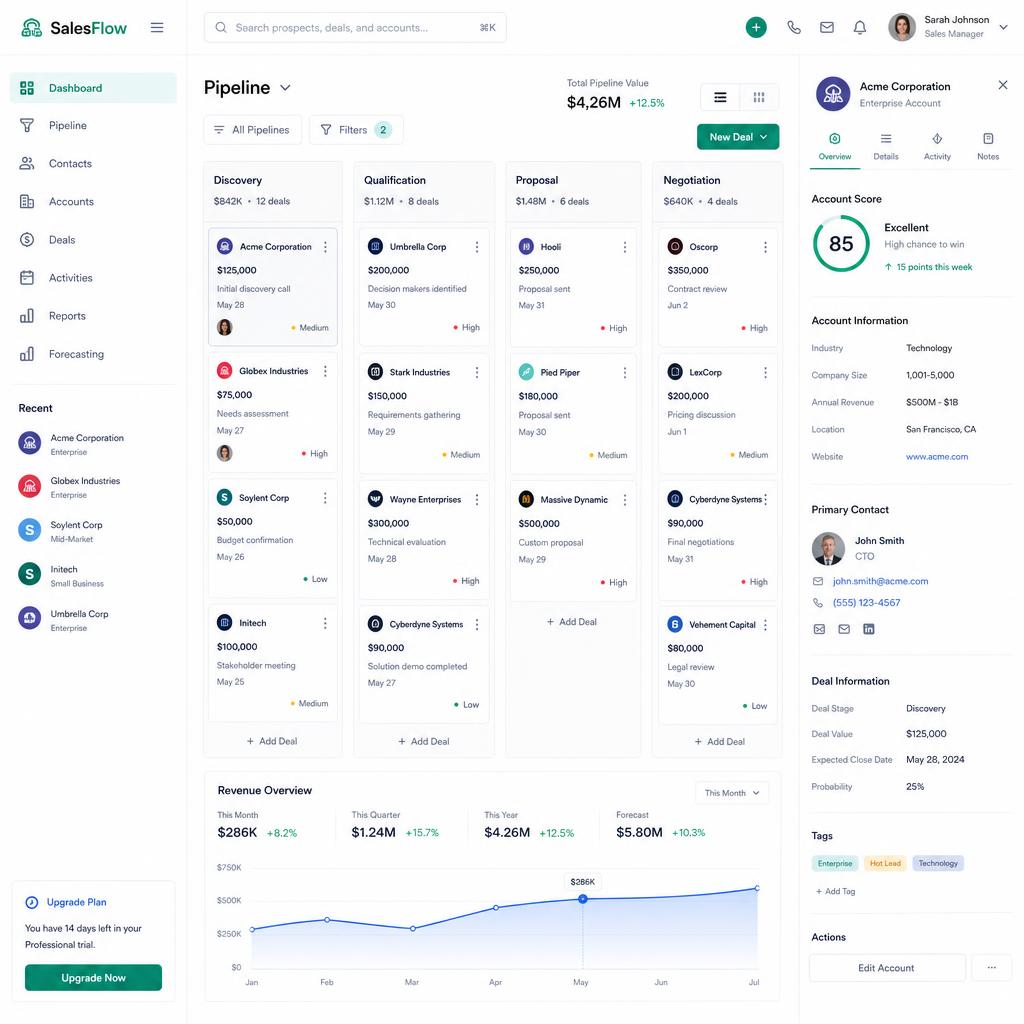 AI Chatbot & Automation in action